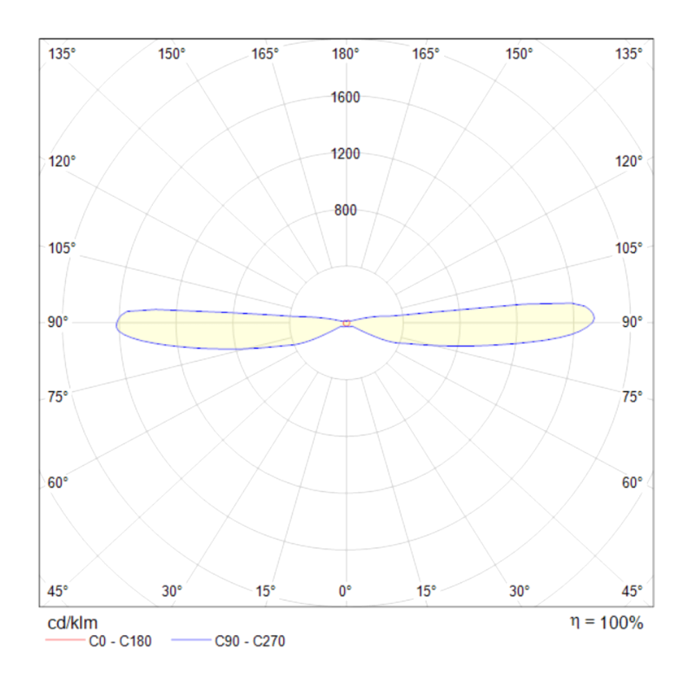 Настенный светильник (бра) KILT C027WL-L10W