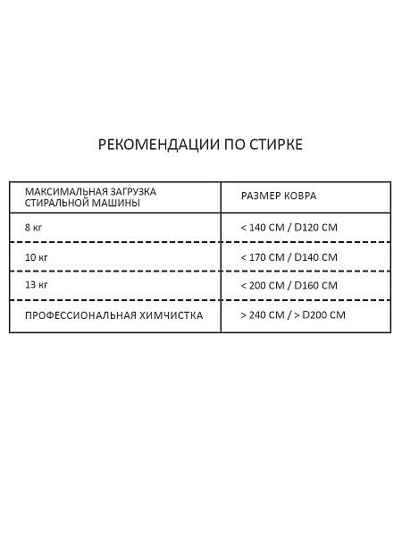 Ковер Точеный камень серый 165*210