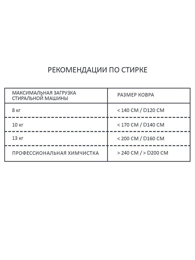 Ковер Винтажные полоски 140*200