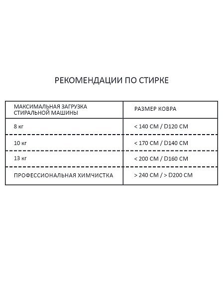 Шерстяной стираемый ковер дорожка Хром Коралловый 80x230
